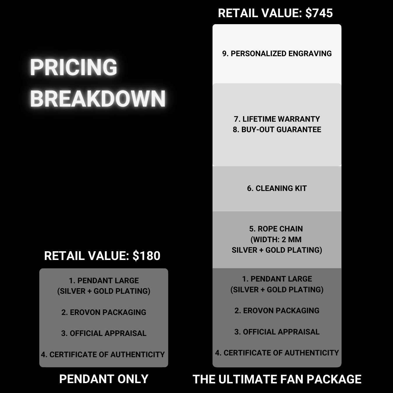 Ohio State University (Customizable)